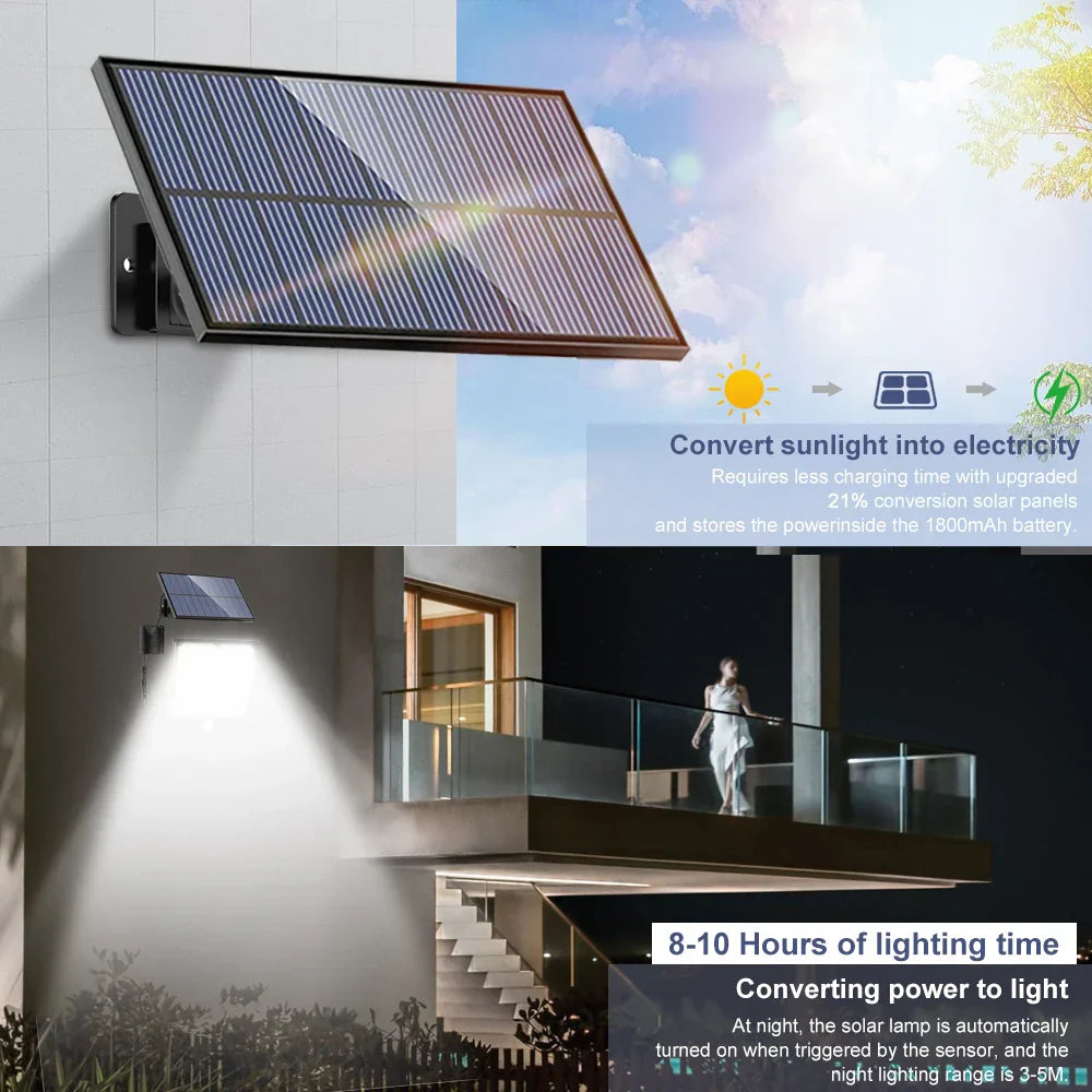 Solar Motion Sensor Flood Lights - Waterproof Outdoor LEDs, 3 Modes