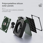 Solar Fan Camping Light: Portable Desk Lamp, 4 Speeds, Rechargeable for Outages & Outdoor Retreats