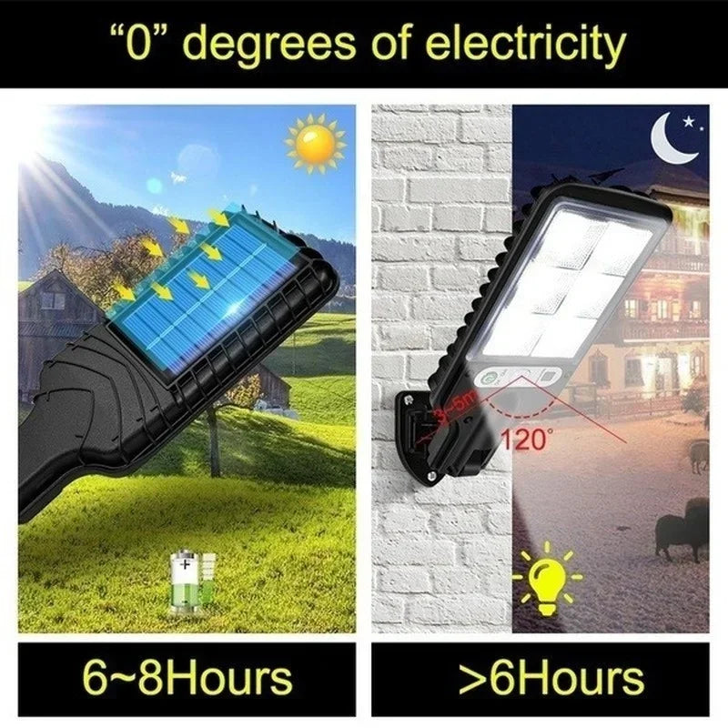 Solar Outdoor Street Light with Motion Sensor Security, 3 Light Mode Waterproof Lighting