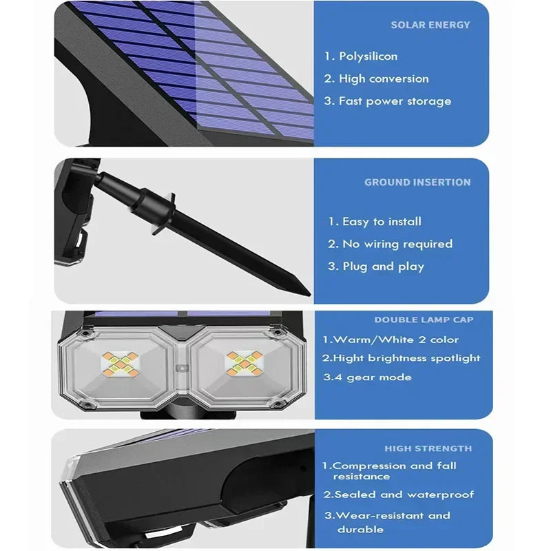 Solar Color Changing LED Outdoor Spot Light - Waterproof Multicolor Landscape Spotlight