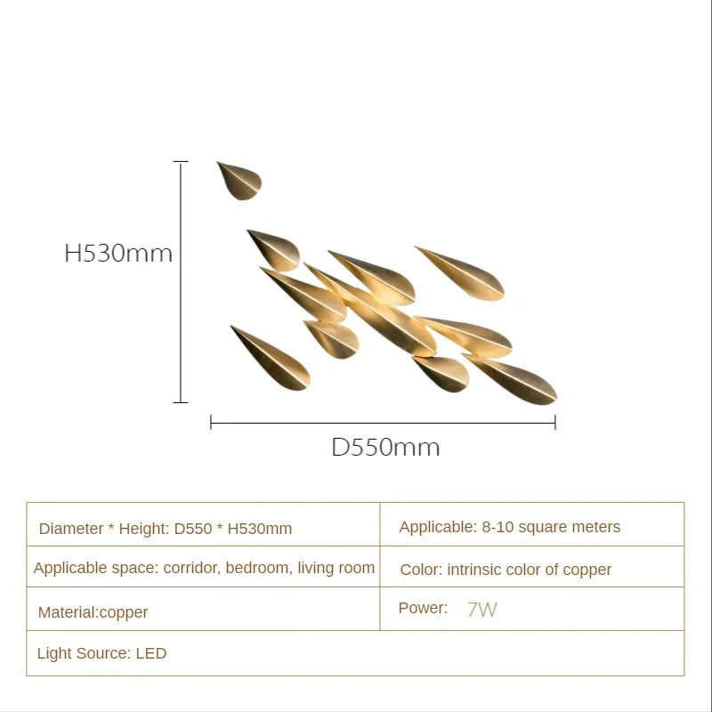 Modern LED Wall Lamp for Living Room Bedroom Aisle Stair Background Wall Decor