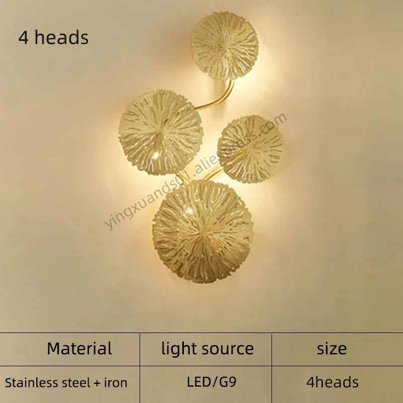 Iron Wall Sconce LED Light Fixture for Bedroom & Living Room