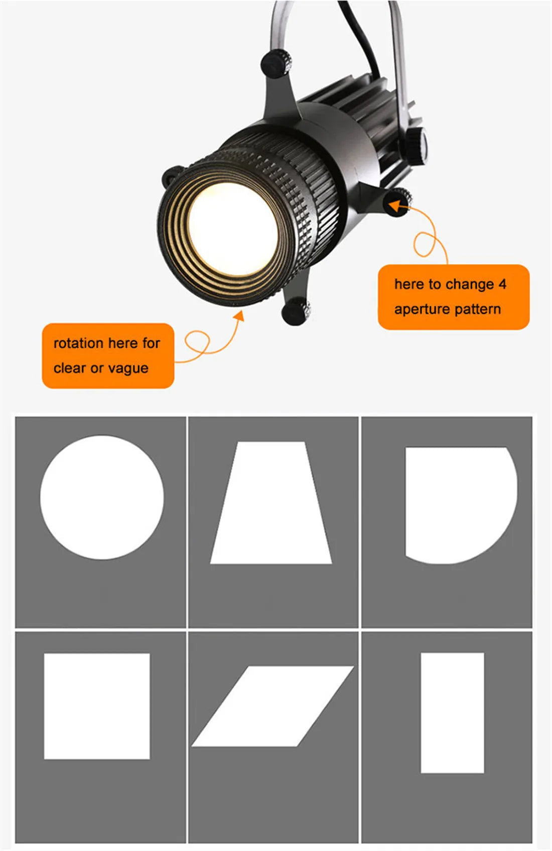Adjustable Aperture LED Spotlight 5/7/10/15W - Ideal for Bar, Shop & Commercial Use