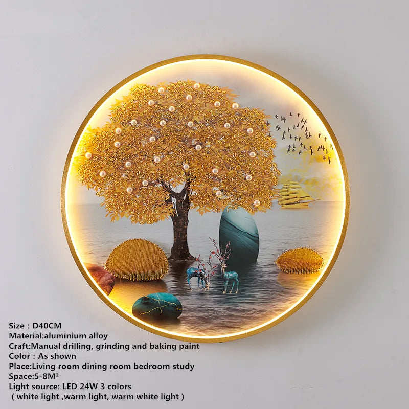 Chinese Picture Wall Decoration Lamp - Modern LED Lighting for Home Décor