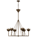 Appareil Low Profile Chandelier